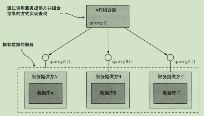 屏幕截图 2021-01-26 150338